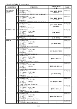 Preview for 33 page of Icom IC-7851 Servise Manual