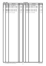 Предварительный просмотр 37 страницы Icom IC-7851 Servise Manual