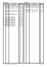 Предварительный просмотр 38 страницы Icom IC-7851 Servise Manual