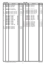 Preview for 41 page of Icom IC-7851 Servise Manual