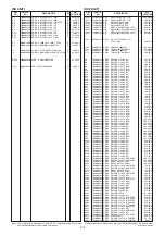 Предварительный просмотр 44 страницы Icom IC-7851 Servise Manual