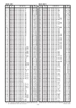 Предварительный просмотр 48 страницы Icom IC-7851 Servise Manual