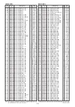 Предварительный просмотр 50 страницы Icom IC-7851 Servise Manual