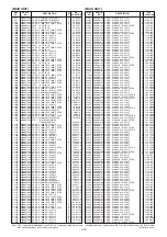 Предварительный просмотр 53 страницы Icom IC-7851 Servise Manual