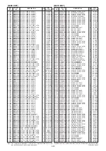 Предварительный просмотр 54 страницы Icom IC-7851 Servise Manual