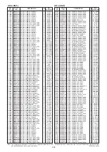 Предварительный просмотр 62 страницы Icom IC-7851 Servise Manual