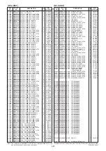 Предварительный просмотр 63 страницы Icom IC-7851 Servise Manual