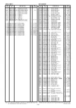 Предварительный просмотр 64 страницы Icom IC-7851 Servise Manual