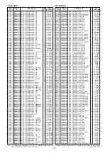 Предварительный просмотр 66 страницы Icom IC-7851 Servise Manual