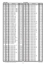 Предварительный просмотр 67 страницы Icom IC-7851 Servise Manual