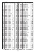 Предварительный просмотр 71 страницы Icom IC-7851 Servise Manual