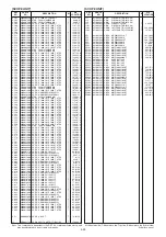 Предварительный просмотр 73 страницы Icom IC-7851 Servise Manual