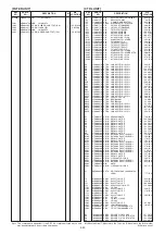 Предварительный просмотр 76 страницы Icom IC-7851 Servise Manual