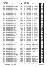 Предварительный просмотр 77 страницы Icom IC-7851 Servise Manual