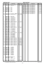 Предварительный просмотр 79 страницы Icom IC-7851 Servise Manual