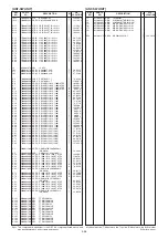 Предварительный просмотр 80 страницы Icom IC-7851 Servise Manual