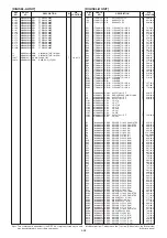 Предварительный просмотр 82 страницы Icom IC-7851 Servise Manual