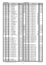 Предварительный просмотр 84 страницы Icom IC-7851 Servise Manual