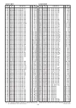 Предварительный просмотр 85 страницы Icom IC-7851 Servise Manual