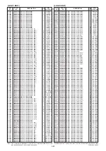 Предварительный просмотр 86 страницы Icom IC-7851 Servise Manual