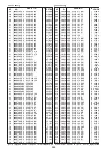 Предварительный просмотр 87 страницы Icom IC-7851 Servise Manual