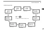 Предварительный просмотр 29 страницы Icom IC-80AD Instruction Manual