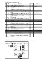 Предварительный просмотр 15 страницы Icom IC-80AD Service Manual