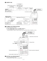 Preview for 17 page of Icom IC-80AD Service Manual