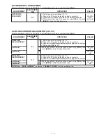 Preview for 18 page of Icom IC-80AD Service Manual