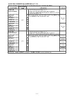 Preview for 19 page of Icom IC-80AD Service Manual