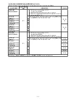 Предварительный просмотр 20 страницы Icom IC-80AD Service Manual