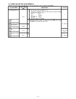 Preview for 24 page of Icom IC-80AD Service Manual