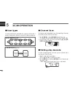 Предварительный просмотр 24 страницы Icom ic-80fx Instruction Manual