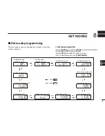 Предварительный просмотр 33 страницы Icom ic-80fx Instruction Manual