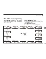 Предварительный просмотр 37 страницы Icom ic-80fx Instruction Manual