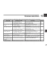 Предварительный просмотр 43 страницы Icom ic-80fx Instruction Manual