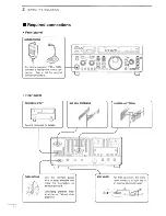 Preview for 10 page of Icom IC-820H Instruction Manual