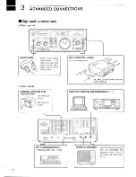 Preview for 12 page of Icom IC-820H Instruction Manual