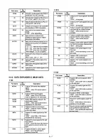 Preview for 14 page of Icom IC-820H Serivce Manual