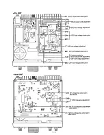 Предварительный просмотр 17 страницы Icom IC-820H Serivce Manual