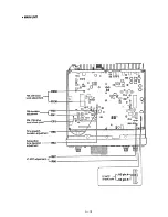 Предварительный просмотр 27 страницы Icom IC-820H Serivce Manual