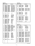 Предварительный просмотр 30 страницы Icom IC-820H Serivce Manual