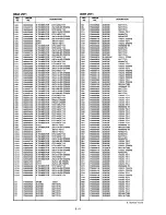 Предварительный просмотр 36 страницы Icom IC-820H Serivce Manual