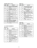 Предварительный просмотр 15 страницы Icom IC-821H Service Manual