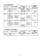 Предварительный просмотр 18 страницы Icom IC-821H Service Manual