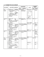 Предварительный просмотр 24 страницы Icom IC-821H Service Manual