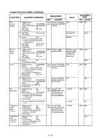 Предварительный просмотр 26 страницы Icom IC-821H Service Manual