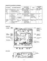 Preview for 27 page of Icom IC-821H Service Manual