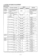 Предварительный просмотр 28 страницы Icom IC-821H Service Manual