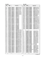 Предварительный просмотр 34 страницы Icom IC-821H Service Manual